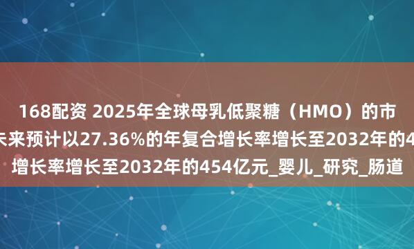 168配资 2025年全球母乳低聚糖（HMO）的市场规模达到83亿元，未来预计以27.36%的年复合增长率增长至2032年的454亿元_婴儿_研究_肠道