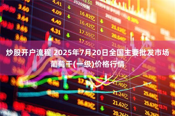 炒股开户流程 2025年7月20日全国主要批发市场葡萄干(一级)价格行情